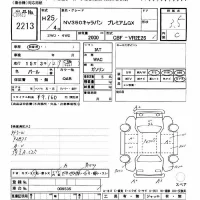 Nissan CARAVAN VAN лот № 2213 оценка 3.5  с аукциона в Японии 11