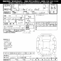 Mitsubishi MINICAB VAN лот № 90214 оценка 3.5  с аукциона в Японии 10