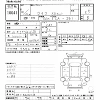 Honda LIFE лот № 10041 оценка 3.5  с аукциона в Японии 5