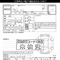 Mitsubishi I лот № 80239 оценка ***  с аукциона в Японии 3