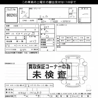 Mitsubishi MINICA лот № 80265 оценка ***  с аукциона в Японии 2