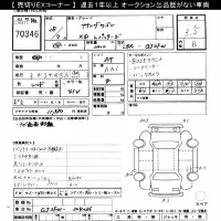 Mazda ATENZA WAGON лот № 70346 оценка 3.5  с аукциона в Японии 10
