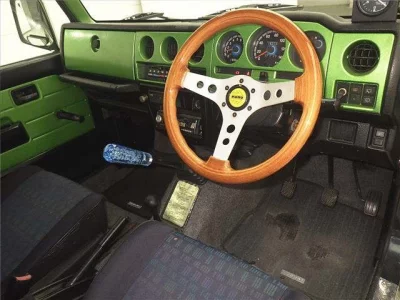 Suzuki JIMNY  с аукциона в Японии