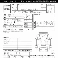 Daihatsu MOVE лот № 65003 оценка 3.5  с аукциона в Японии 11