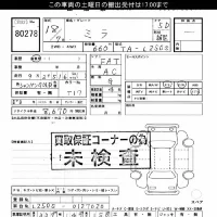 Daihatsu MIRA лот № 80278 оценка ***  с аукциона в Японии 3