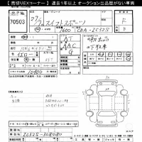 Suzuki SWIFT лот № 70503 оценка R  с аукциона в Японии 10