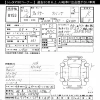 Toyota CHASER лот № 8153 оценка R  с аукциона в Японии 10