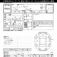 Mitsubishi MINICAB TRUCK лот № 70506 оценка 3.5  с аукциона в Японии 10