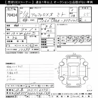 Alfa Romeo MiTo лот № 70434 оценка 3.5  с аукциона в Японии 10