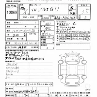 Volkswagen GOLF лот № 10069 оценка 3.5  с аукциона в Японии 8