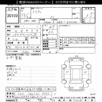 Audi A1 лот № 30109 оценка 3.5  с аукциона в Японии 10