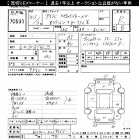 Nissan DAYZ лот № 70591 оценка R  с аукциона в Японии 10