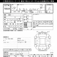 Honda N BOX лот № 70594 оценка R  с аукциона в Японии 9