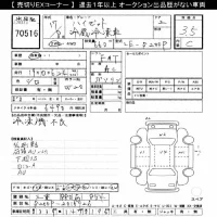 Daihatsu HIJET TRUCK лот № 70516 оценка 3.5  с аукциона в Японии 10