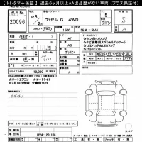 Honda VEZEL лот № 20096 оценка S  с аукциона в Японии 10