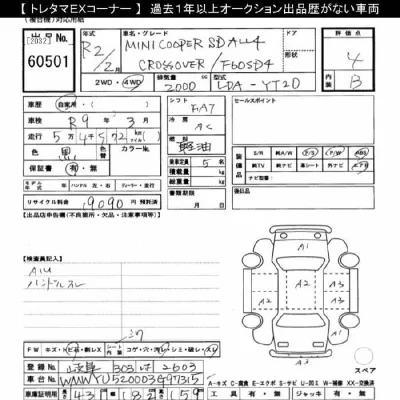 BMW MINI  с аукциона в Японии