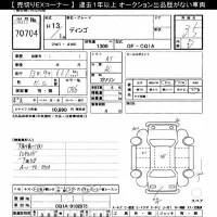 Mitsubishi DINGO лот № 70704 оценка 3.5  с аукциона в Японии 6