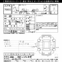 Daihatsu Atrai Wagon лот № 70693 оценка R  с аукциона в Японии 7