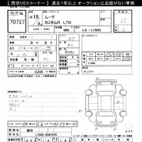 Daihatsu MOVE лот № 70727 оценка 3.5  с аукциона в Японии 1
