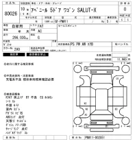 Nissan AVENIR WAGON лот № 80026 оценка 0  с аукциона в Японии 8