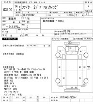 Mitsubishi FUSO FIGHTER лот № 3100 оценка R  с аукциона в Японии 9
