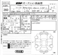 BMW 5-Series лот № 360 оценка 4.5  с аукциона в Японии 5