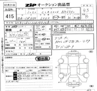 Mercedes-Benz CLA CLASS лот № 415 оценка 4.5  с аукциона в Японии 5