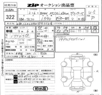 BMW 2-Series лот № 322 оценка 4.5  с аукциона в Японии 5