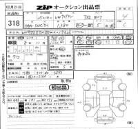 Volkswagen TIGUAN лот № 318 оценка 4  с аукциона в Японии 5