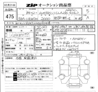 Mercedes-Benz CLA CLASS лот № 475 оценка 5  с аукциона в Японии 5