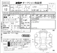 Volvo S80 лот № 12 оценка 3.5  с аукциона в Японии 5