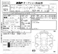 Chrysler JEEP RENEGADE лот № 521 оценка 4  с аукциона в Японии 5