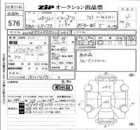 Volkswagen POLO лот № 576 оценка 4  с аукциона в Японии 5