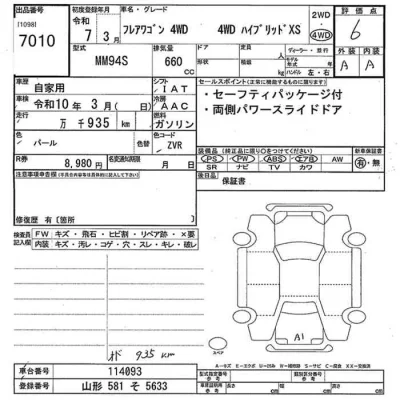 Mazda FLAIR WAGON  с аукциона в Японии