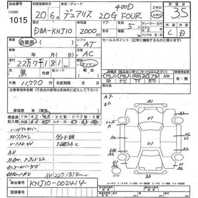 Nissan DUALIS  с аукциона в Японии