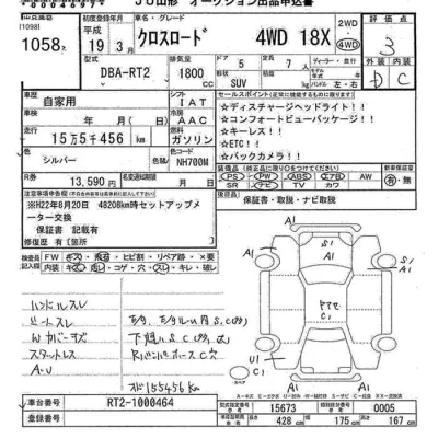 Honda CROSSROAD  с аукциона в Японии