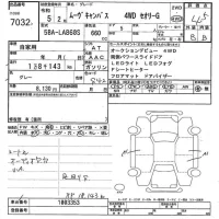 Daihatsu MOVE CANBUS лот № 7032 оценка 4.5  с аукциона в Японии 3