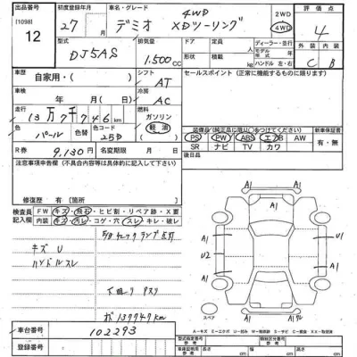 Mazda DEMIO  с аукциона в Японии