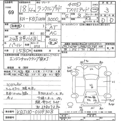 Toyota LAND CRUISER PRADO  с аукциона в Японии