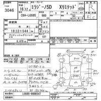 Daihatsu MIRA лот № 3046 оценка R  с аукциона в Японии 3