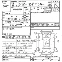 Suzuki JIMNY лот № 3047 оценка R  с аукциона в Японии 3