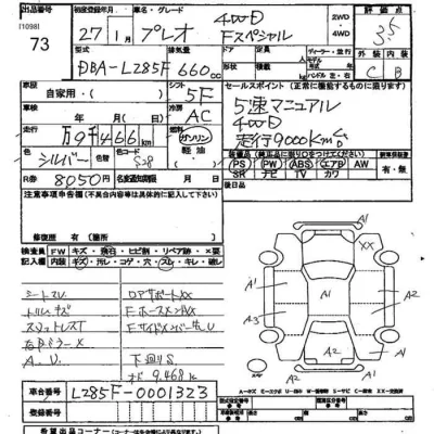 Subaru PLEO  с аукциона в Японии