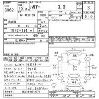 Toyota HARRIER лот № 3062 оценка 3  с аукциона в Японии 3