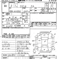 Suzuki WAGON R лот № 80 оценка R  с аукциона в Японии 3