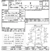 Daihatsu MIRA E S лот № 3068 оценка R  с аукциона в Японии 2