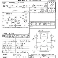 Daihatsu HIJET TRUCK лот № 3075 оценка 3.5  с аукциона в Японии 3