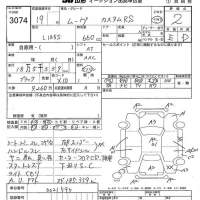 Daihatsu MOVE лот № 3074 оценка 2  с аукциона в Японии 2
