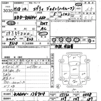 Suzuki EVERY лот № 3030 оценка 3.5  с аукциона в Японии 2