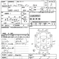 Honda ACTY VAN лот № 3023 оценка R  с аукциона в Японии 5