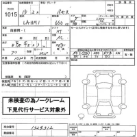 Honda VAMOS лот № 1015 оценка   с аукциона в Японии 2